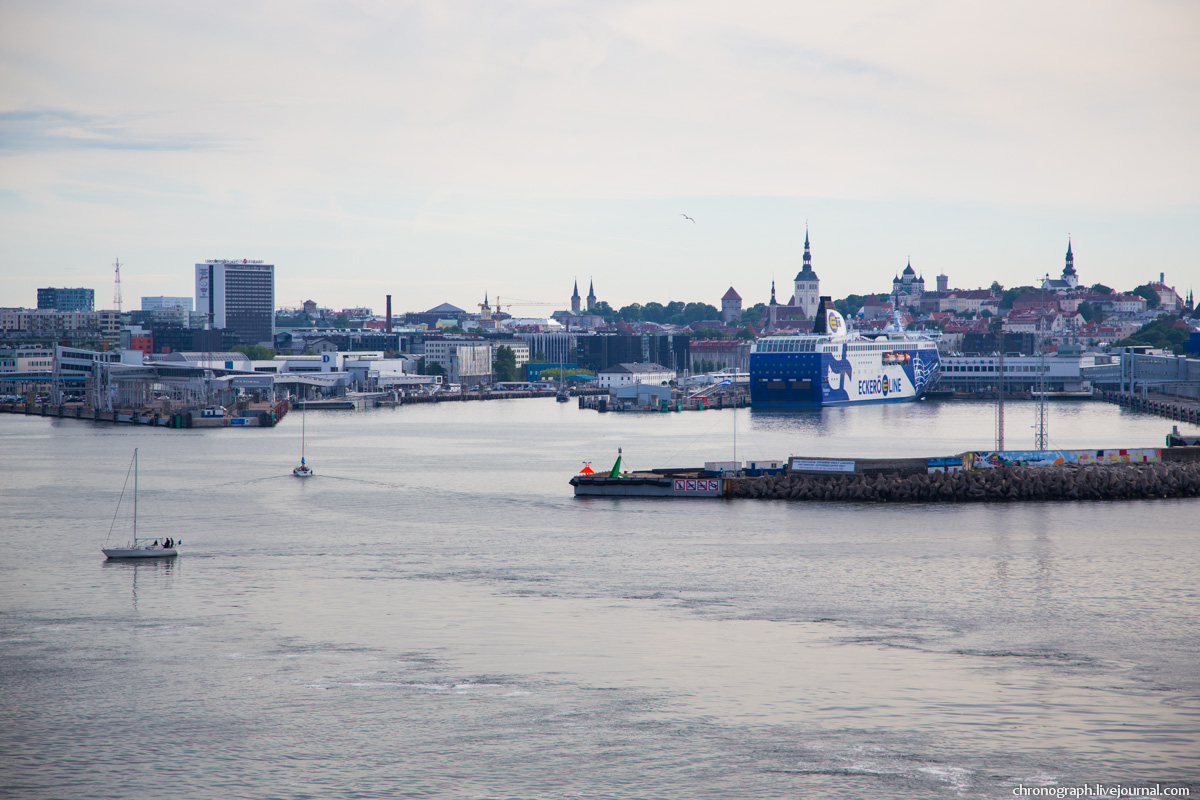 Tallinn (Таллин, Ревель, Колывань, Reval)